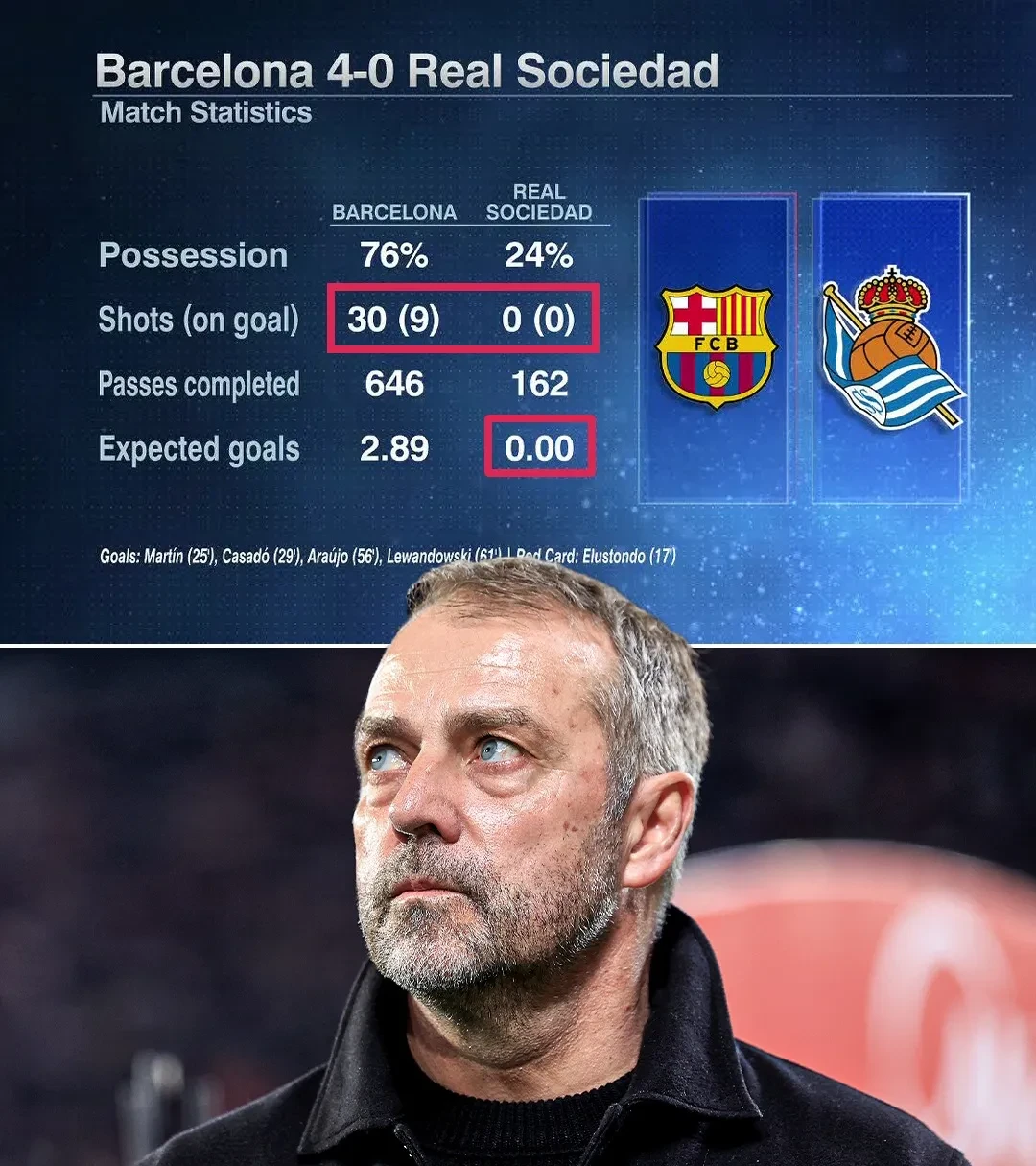 电竞- 莱万多夫斯基什么时候加盟巴萨 